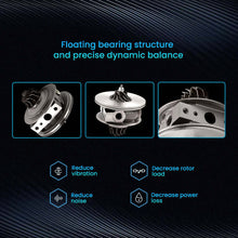 Indlæs billede til gallerivisning Turbocharger compatible for Mercedes compatible for Smart Fortwo Roadster 61HP Turbo cartridge CHRA for GT1238