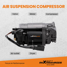 Lataa kuva Galleria-katseluun, Air Suspension Compressor Pump compatible for Mercedes W212 E63 E550 E350 CLS550