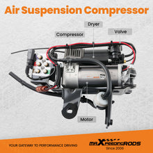 Ladda upp bild till gallerivisning, Air Suspension Compressor Valve Block Kit compatible for Audi A6 C6 4F 4F0616005D 4F0616006