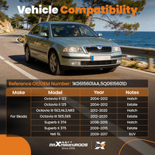 Lataa kuva Galleria-katseluun, Brake Discs Rear Pair compatible for VW Scirocco/Compatible for Seat Leon/Compatible for Audi A3 2008-2017 5Q0615601D