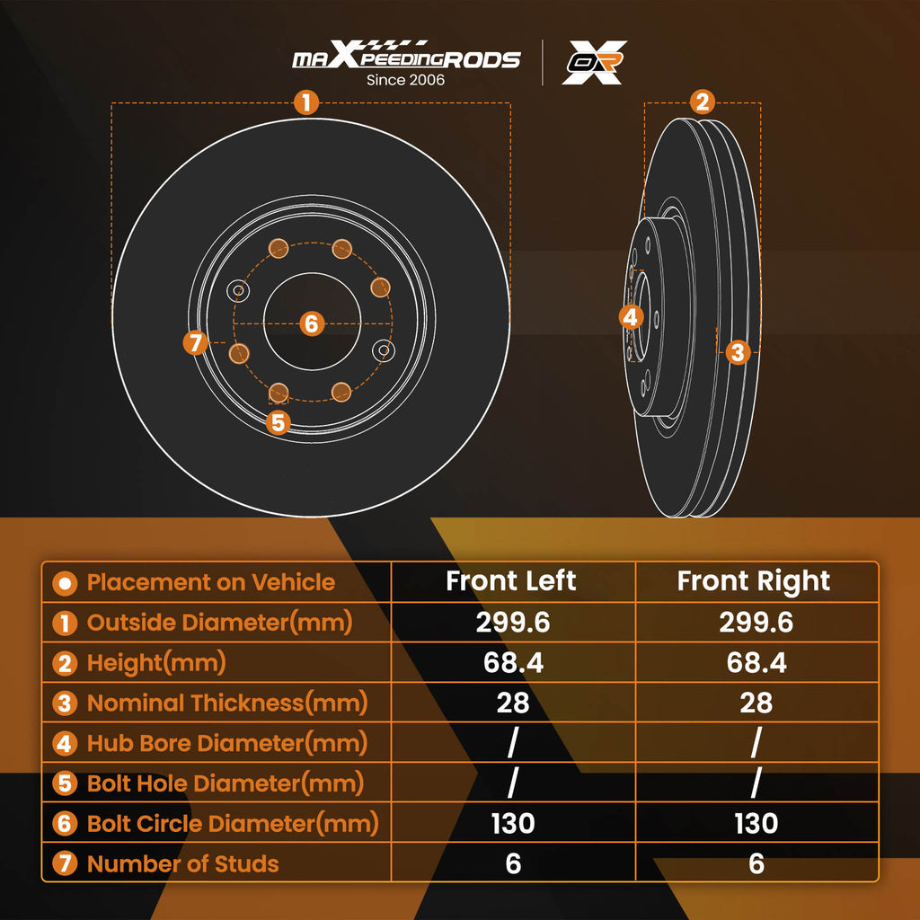 Brake Discs Pads Set Front compatible for Mercedes-Benz Sprinter 3.5-T/3-T B906 2006-2018