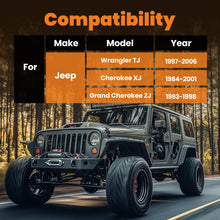 Last bildet i gallerivisningen, Øvre/nedre fremre bærearm kompatibel med Jeep Wrangler TJ, Cherokee XJ og Grand Cherokee ZJ