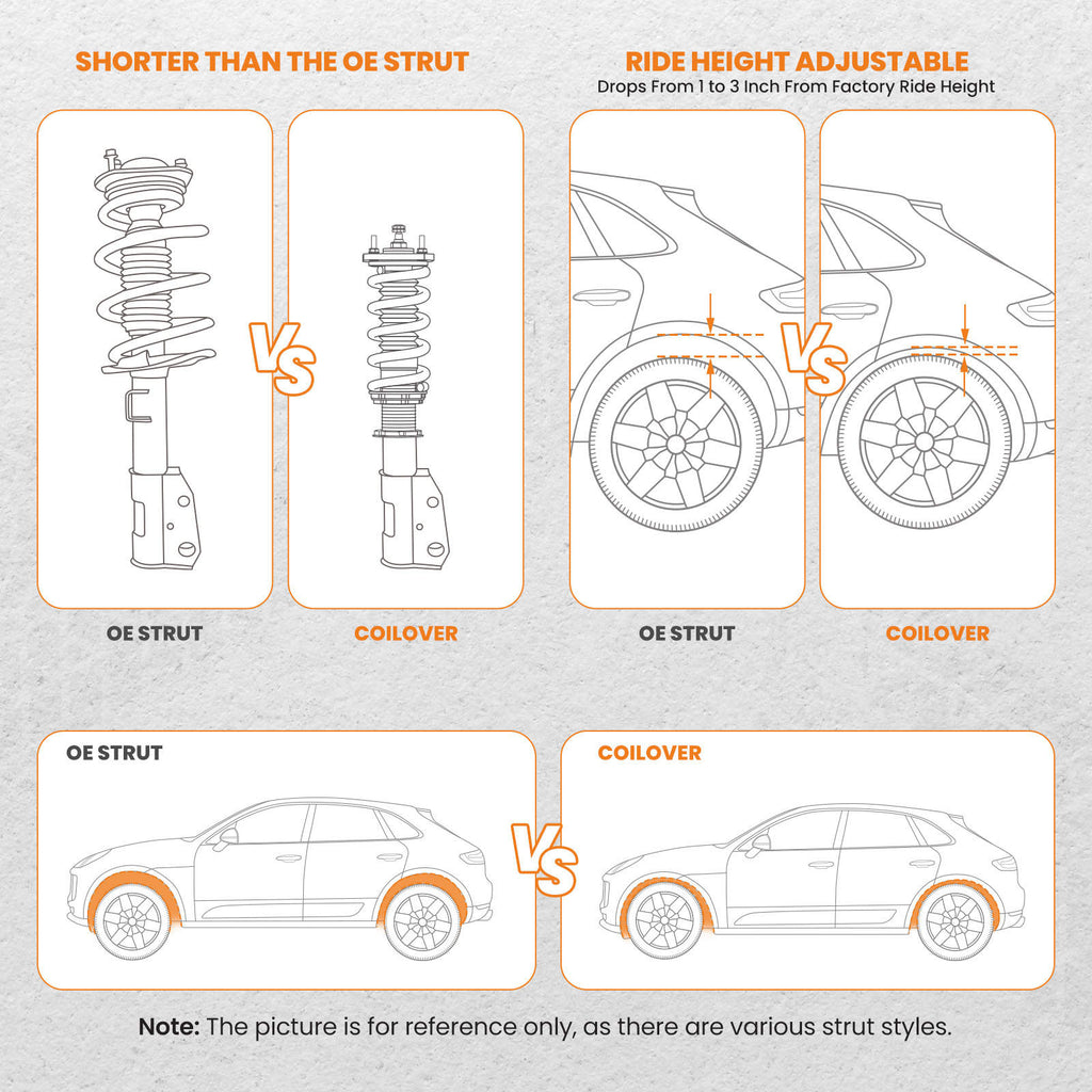 Coilovers Adjustable Kit compatible for Honda CR-V MK1 1996-2001 RD1-RD3 4WD