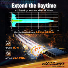 Indlæs billede til gallerivisning Maxpeedingrods Driving Auxiliary Light Universal 5inch 212W LED Light Pods Offroad Driving Light
