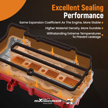 Indlæs billede til gallerivisning Aluminum Valve Cover Set compatible for Chevy Cruze Trax Sonic Volt compatible for Encore ELR 11-19 1.4L