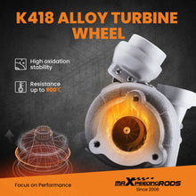 Lataa kuva Galleria-katseluun, Turbo compatible for charger compatible for Renault Scenic Megane III 1.6 dCi R9M 130 BHP, 96 kW 2011-