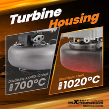 Indlæs billede til gallerivisning Dual Ball Bearing 0.83 A/R Billet Turbo V-Band 550-900HP Replacement for G30-900