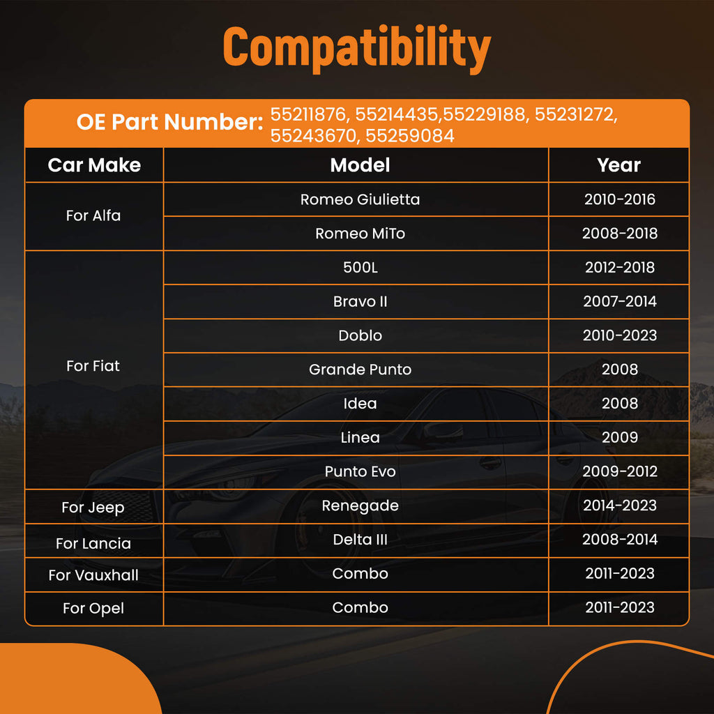 Intake Manifold compatible for Fiat Doblo/Grande Punto/Bravo II/Idea/Linea 1.6D Multijet