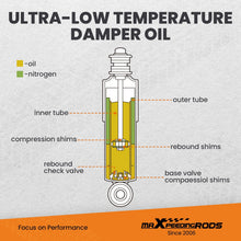 Lataa kuva Galleria-katseluun, Compatible schokdemper voor BMW E36 316i 318i 320i 323i 328i 325td Schroefsets