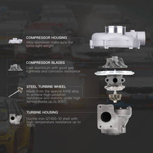 Ladda upp bild till gallerivisning, Turbo geschikt voor SAAB 9-3 9-5 B205E B235E voor GT1752S 452204 Turbo
