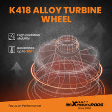 Ladda upp bild till gallerivisning, Turbo RHF5 lämplig för Audi A4, A5, A6, Q5, VW Passat, Seat Exeo 2.0 TFSI CDNC CAEB 2008-2015 06H145702L 06H145701Q
