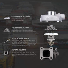 Lataa kuva Galleria-katseluun, Turbo CT20 sopii Toyota Land Cruiser, Hilux, Hiace, 4Runner 2.4 TD 2L-T 86-90 hv | 17201-54060 17201-54061