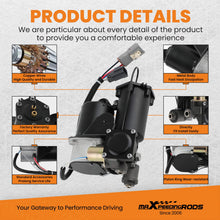 Ladda upp bild till gallerivisning, Luchtvering compressor geschikt voor Range Rover Sport L320 Discovery L319 LR023964