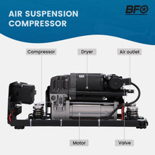 Indlæs billede til gallerivisning Luftaffjedringskompressor med ventilblok og beslag egnet til BMW 5 F07 GT / F11, 7 Serie F01 F02 F04 2008-2016 | 37206789450 37206864215