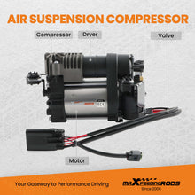 Indlæs billede til gallerivisning Luchtveringcompressor geschikt voor Jeep Grand Cherokee WK2 Dodge Ram 1500 68204387