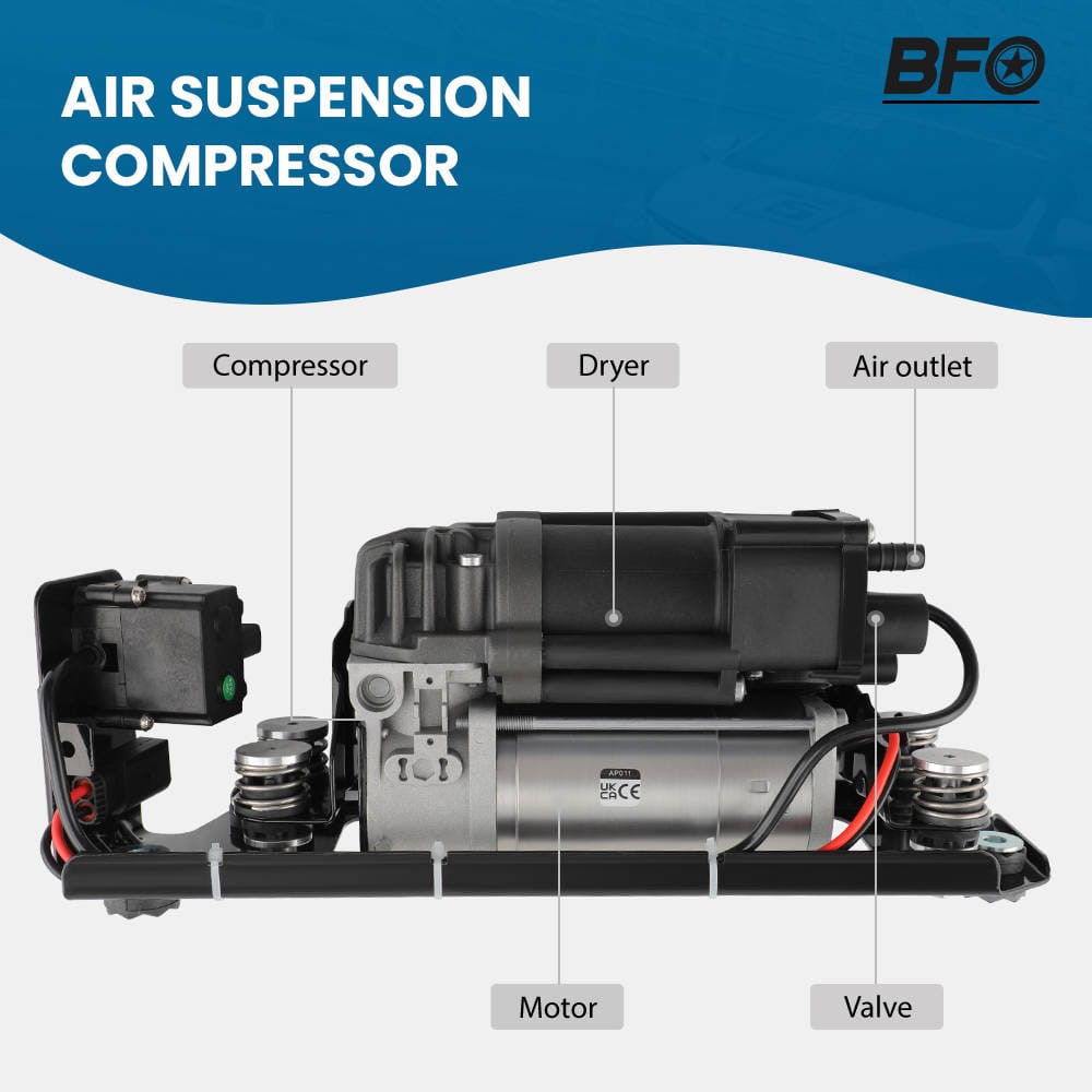 Luftfjädringskompressor med ventilblock och hållare lämplig för BMW 5 F07 GT / F11, 7-serie F01-F04 2008-2016 | 37206789450 37206875176