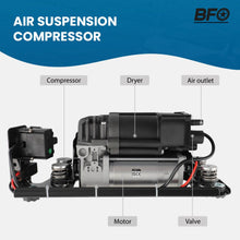 Ladda upp bild till gallerivisning, Luftfjädringskompressor med ventilblock och hållare lämplig för BMW 5 F07 GT / F11, 7-serie F01-F04 2008-2016 | 37206789450 37206875176