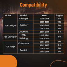 Ladda upp bild till gallerivisning, Gasspjällhus som passar Jeep Compass Patriot 2.0 2.4, Dodge Caliber 2.0 2.4 Journey 2.4