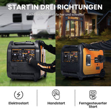 Ladda upp bild till gallerivisning, 5,0/5,5kVA aggregaat inverter generator 240V noodstroom voor thuis