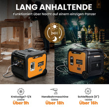 Ladda upp bild till gallerivisning, 5,0/5,5kVA aggregaat inverter generator 240V noodstroom voor thuis