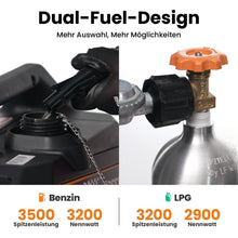 Ladda upp bild till gallerivisning, 3,5kW aggregaat inverter generator benzine LPG 230V 12V elektrische start