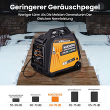 Ladda upp bild till gallerivisning, 3,5kW aggregaat inverter generator benzine LPG 230V 12V elektrische start