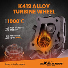 Ladda upp bild till gallerivisning, Billet-turbo GTA2056V lämplig för Nissan Pathfinder III R51, Navara 2.5 dCi YD25DDTi 2006+ | 769708-0001 14411-EB70A