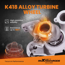 Last bildet i gallerivisningen, Turbo egnet for Ford Fiesta VI Focus III 1.5 TDCi Peugeot Citroën 1.6 BlueHDi 49172-03000 9804945280