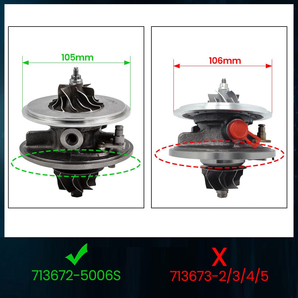 Turbolader-indsats (CHRA) GT1749V egnet til Audi A3, VW Golf IV, Bora, Seat Leon, Skoda Octavia 1.9 TDI 110 hk ASV AHF AUY | 713672-5006S