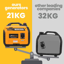 Indlæs billede til gallerivisning maXpeedingrods Inverter Emergency Generator 3300 W 230 V lightweight for camping travel construction site (Suitable for EU areas, not for UK)